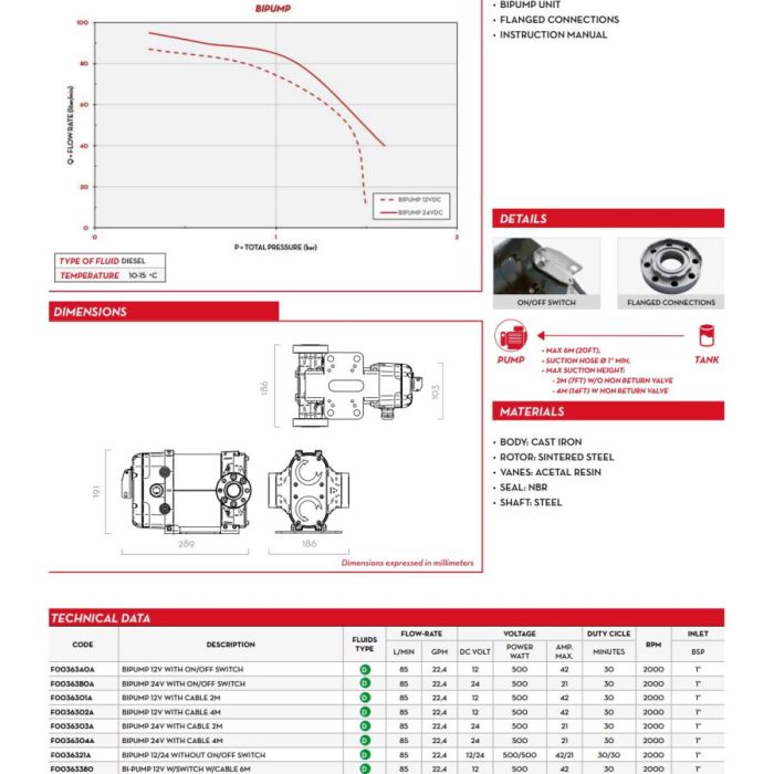 Bi-Pump 24V (24|12) - Роторный лопастной насос для ДТ, без кабеля, с выключателем, 85 л/м, Италия