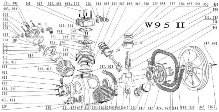 Блок поршневой W-95II-10 Ремеза для компрессора, 7.5 кВт 10 бар 4023530010, масляный