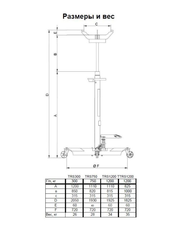Стойка гидравлическая 300 кг Mega TRS300 серая 1260-2050 для автосервиса