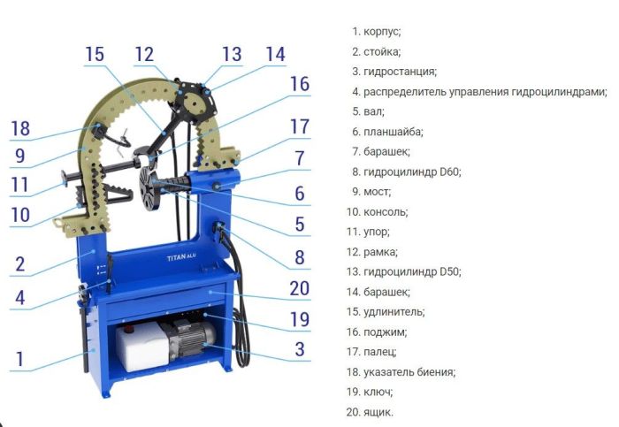 Станок для правки литых и кованных дисков Sivik Титан ALU Компакт