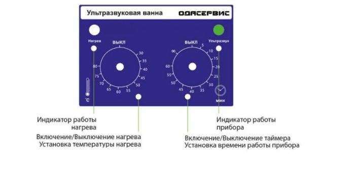 Ультразвуковая ванна 10.5л 40 кГц с подогревом для деталей и топливных форсунок ОДА Сервис ODA-MH130