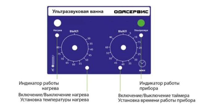 Ультразвуковая ванна 0.74л 40 кГц с подогревом ОДА Сервис ODA-MH13