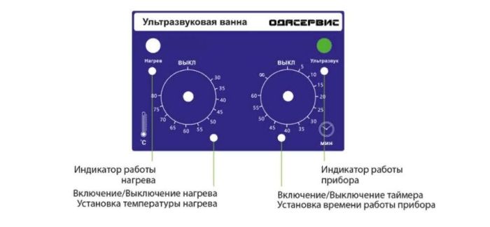 Ультразвуковая ванна 1.1л 40 кГц с подогревом ОДА Сервис ODA-MH20