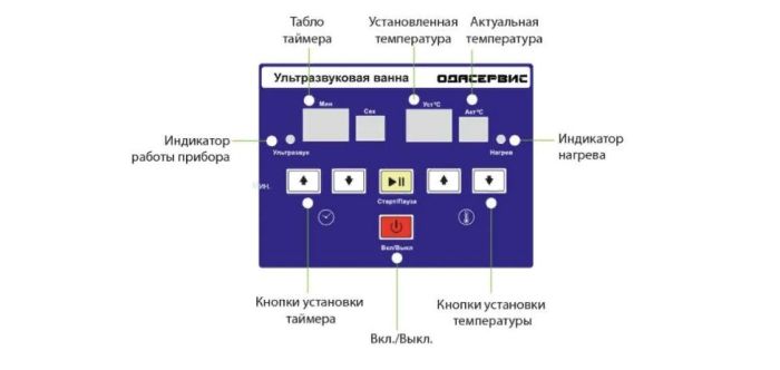 Ультразвуковая ванна 2.1л 40 кГц с подогревом ОДА Сервис ODA-LQ30