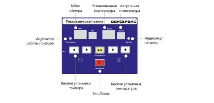 Ультразвуковая ванна 7.5л 40 кГц с подогревом для деталей и топливных форсунок ОДА Сервис ODA-LQ100