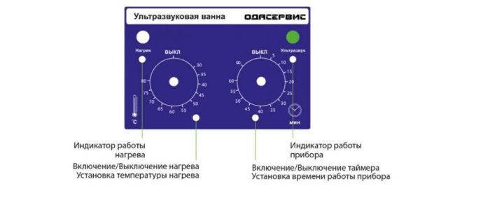 Ультразвуковая ванна 4.8л 40 кГц с подогревом для деталей и топливных форсунок ОДА Сервис ODA-MH60