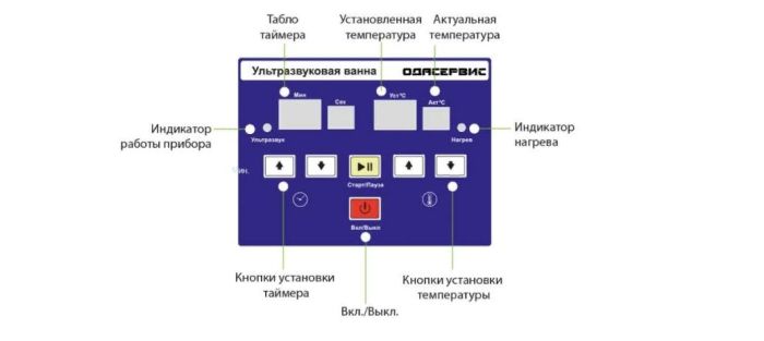 Ультразвуковая ванна 2.5л 40 кГц с подогревом ОДА Сервис ODA-LQ40