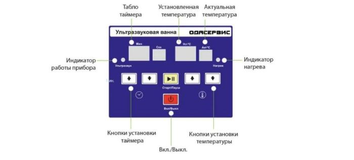 Ультразвуковая ванна 0.54л 40 кГц с подогревом ОДА Сервис ODA-LQ07