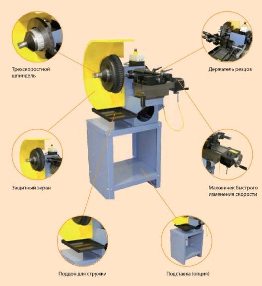 Станок для проточки тормозных дисков и барабанов СО снятием Comec TR450
