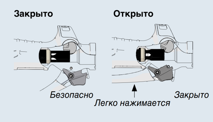 Пистолет раздаточный ручной для масла, 40 л/мин, гибкий носик, авто. каплеуловитель, Samoa PA40 363112