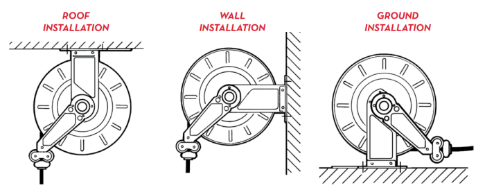 Открытая катушка SMALL для ДТ, рукав: 3/4" x 8 м, Италия