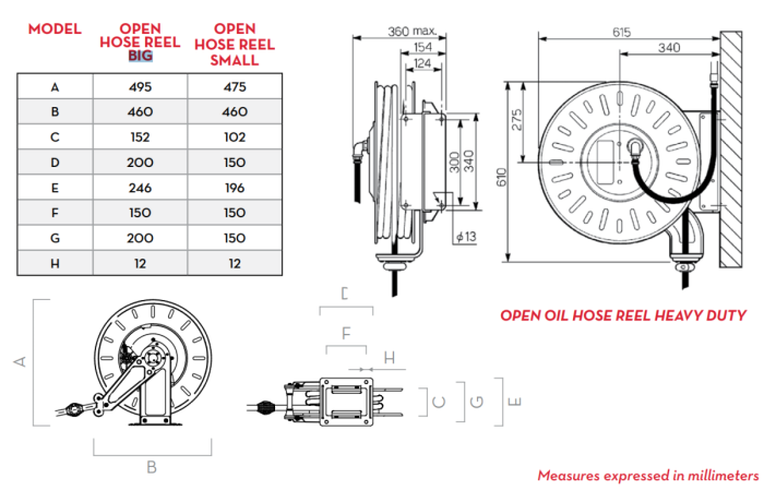 Катушка автоматическая со шлангом для масла 20 м с диам. 1/2 Piusi HA6020120B