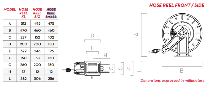 Открытая катушка SMALL для ДТ, рукав: 3/4" x 8 м, Италия