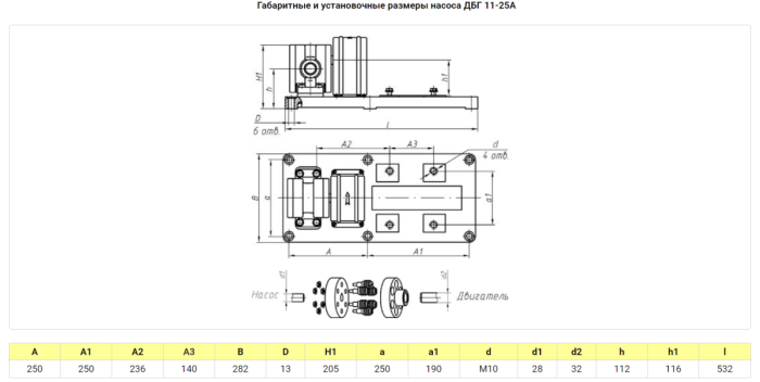 Насос электрический шестеренчатый для масла 105 л/м ARTAZ ДБГ 11-25а