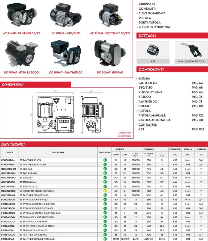 ST Panther 56 K33 - Перекачивающая станция для ДТ 220 вольт на пластине (мех. пист., мех. счет.), 56 л/м, Италия