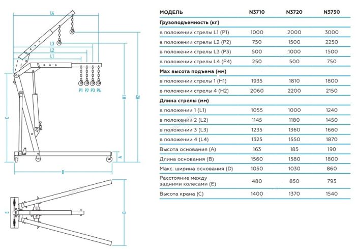Кран гидравлический усиленный, грузоподъемность  3 т, с 2х сторонним нагнетанием, высота подъёма 2240 мм