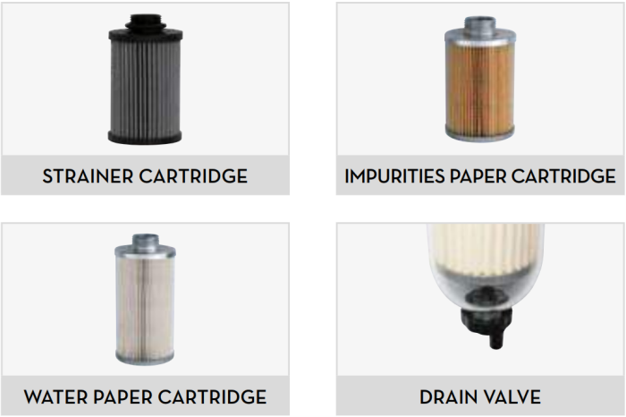 Патронный фильтр грубой очистки для топлива и ДТ, 125 мк, 2 ß, 100 л/м, Италия