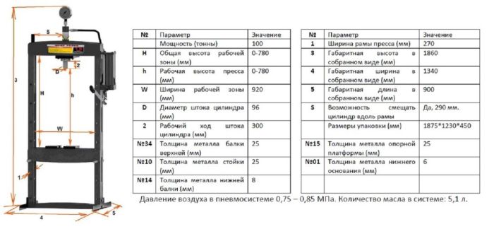 Гидравлический пресс для автосервиса 100 т AE&T T612100A с ручным и пневмоприводом