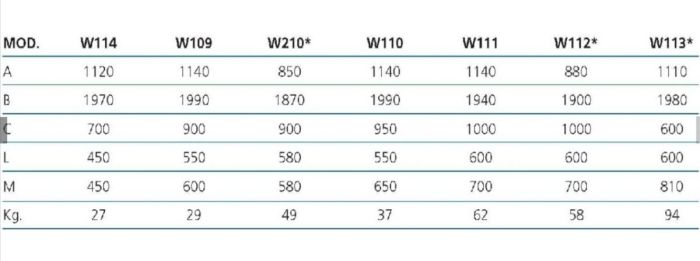 Стойка гидравлическая 800 кг Werther-OMA W210 (OMA610) 850-1870 мм для автосервиса с рогами серая